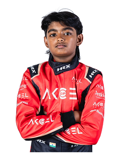 Rivaan Preetham